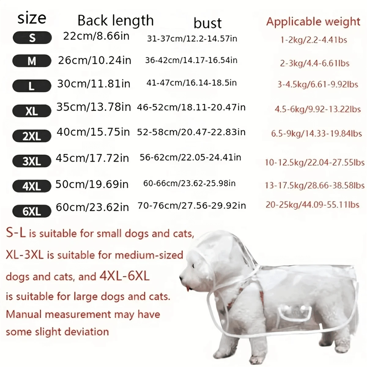 PawCool Transparent Dog Raincoat – Clear Waterproof Coat for Small Dogs